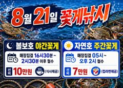 8/14일 자연호 백조기 실시간 망탱이 조황 사진