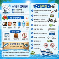 "준내만갈치" 3지 4지이상 대갈치들!! 만쿨까지 빵빵하게 담았네요!![예약가능]