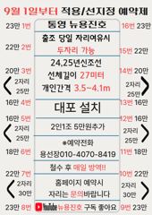 오늘 갈치 황제낚시로 출항