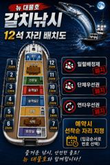 갈치한치조황++ - 제주대물호!! 9월7일밤 갈치다녀왔습니다~